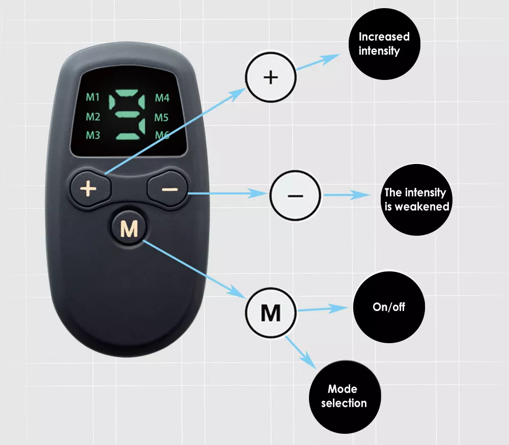 SoleEase™ EMS Foot Massager